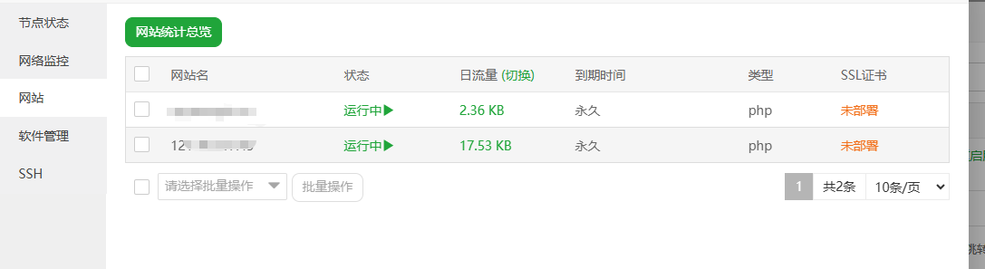网站列表