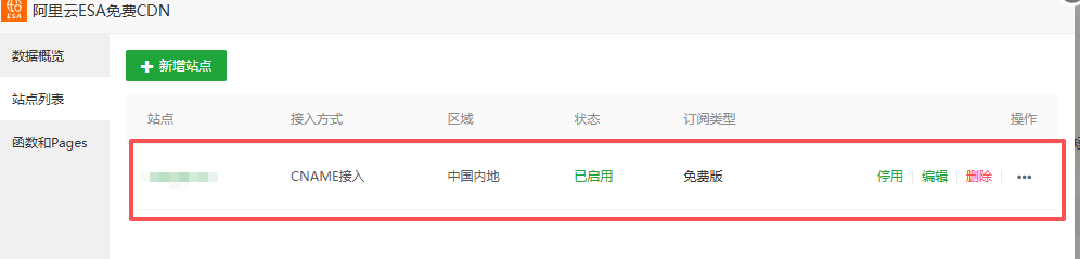 站点列表