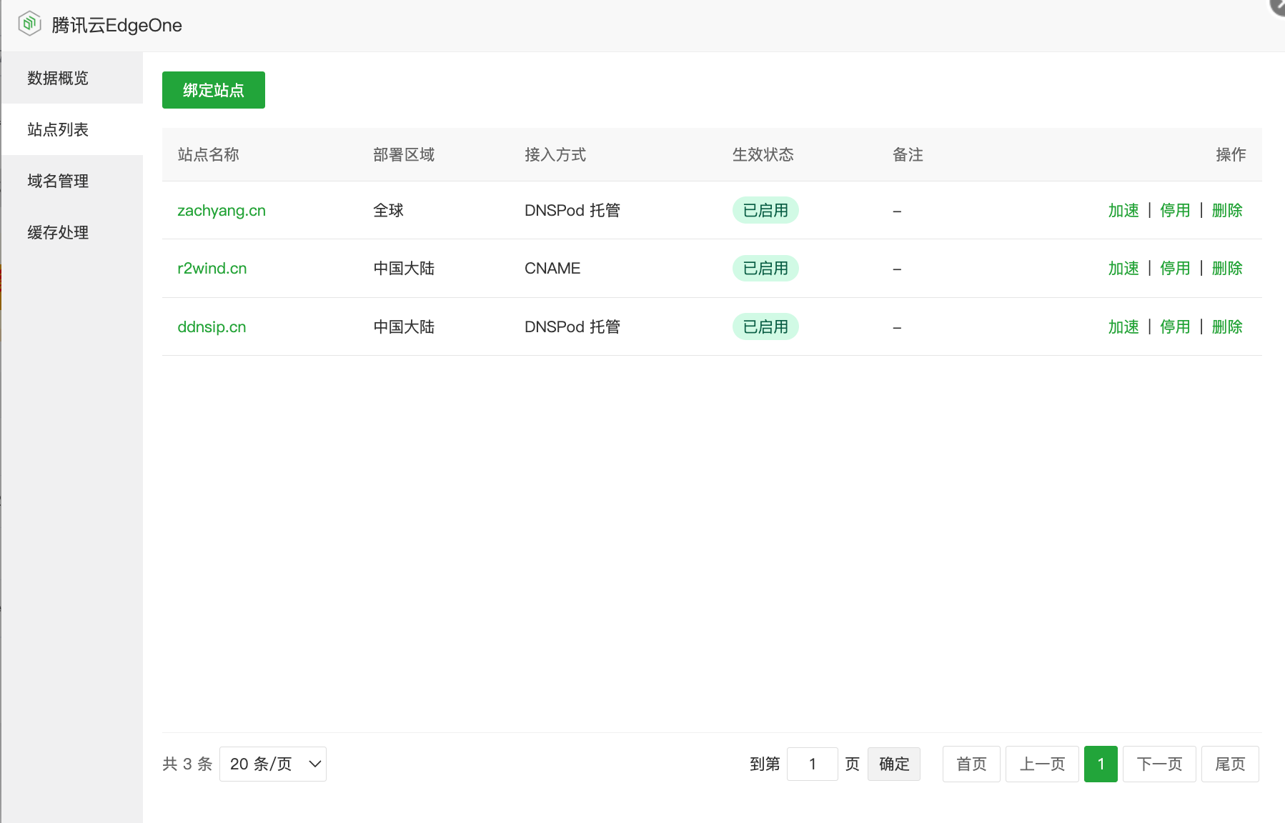 站点列表